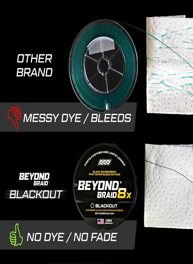 Beyond Braid Blackout No Fade 8X 300 Yards 30LB - Image 2