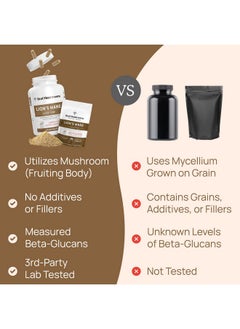 Real Mushrooms Lion’S Mane Capsules Organic Lions Mane Mushroom Extract For Cognitive Function & Immune Support Brain Supplements For Memory And Focus Vegan Mushroom Supplement 120 Caps  - Image 5