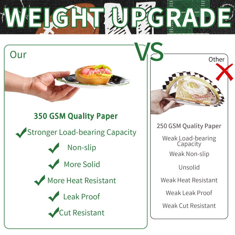 Grencian 96Pcs Football Party Decorations First Down Football Birthday Party Plates Disposable 350GSM Football Paper Tableware Set for Gameday Boys 1st Football Birthday Party  Serves 24 - Image 4