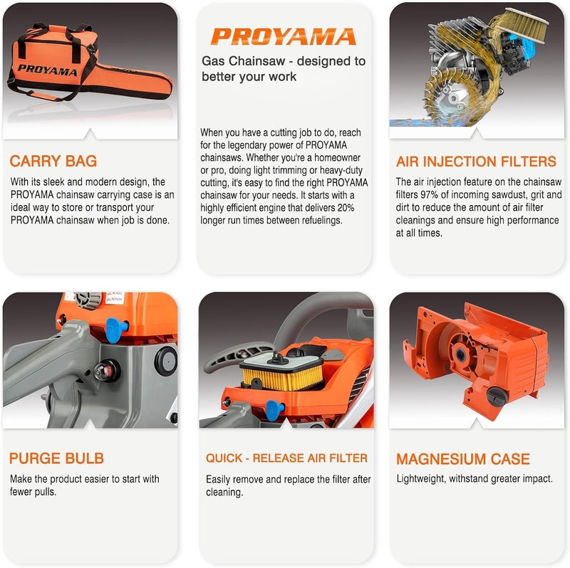 PROYAMA 62CC Gas Powered Chainsaw, 20 Inch 2-Cycle Petrol Handheld Cordless Chain Saw, Gasoline Gas Chainsaws for Tree Wood Cutting - Image 3