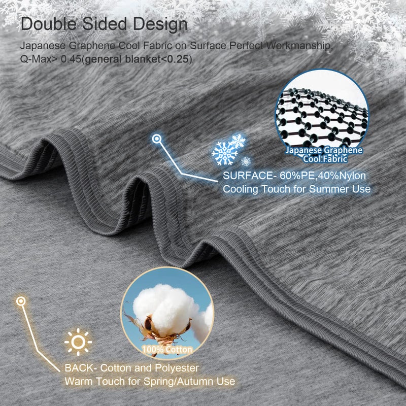CHOSHOME Cooling Blanket for Hot Sleepers Lightweight Summer Cold Thin Blankets for Sleeping, Hot Flashes Night Sweats, Soft Blanket for Bed, Throw Size, Gray - Image 2