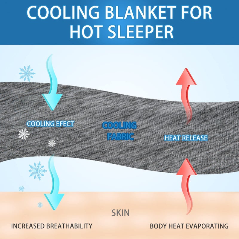 CHOSHOME Cooling Blanket for Hot Sleepers Lightweight Summer Cold Thin Blankets for Sleeping, Hot Flashes Night Sweats, Soft Blanket for Bed, Throw Size, Gray - Image 5