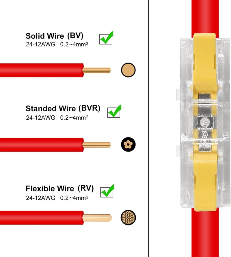 AITIAO 40Pcs Lever Wire Connectors 1 to 1, AWG28-12 Quick Connect Electrical Splicing Kit Compact Inline Terminals Combination Splicing Connectors(Clear Yellow) - Image 5