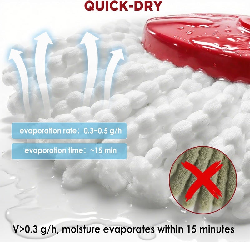 Exovyn Mop Head Replacement for O-Cedar Easy Wring 1-Tank System， Spin Mophead Replacements，Microfiber 6 Pack 360° Swivel Mop Refills，Deep Clean,Easy Cleaning，Machine Washable and Easy to Replace - Image 5