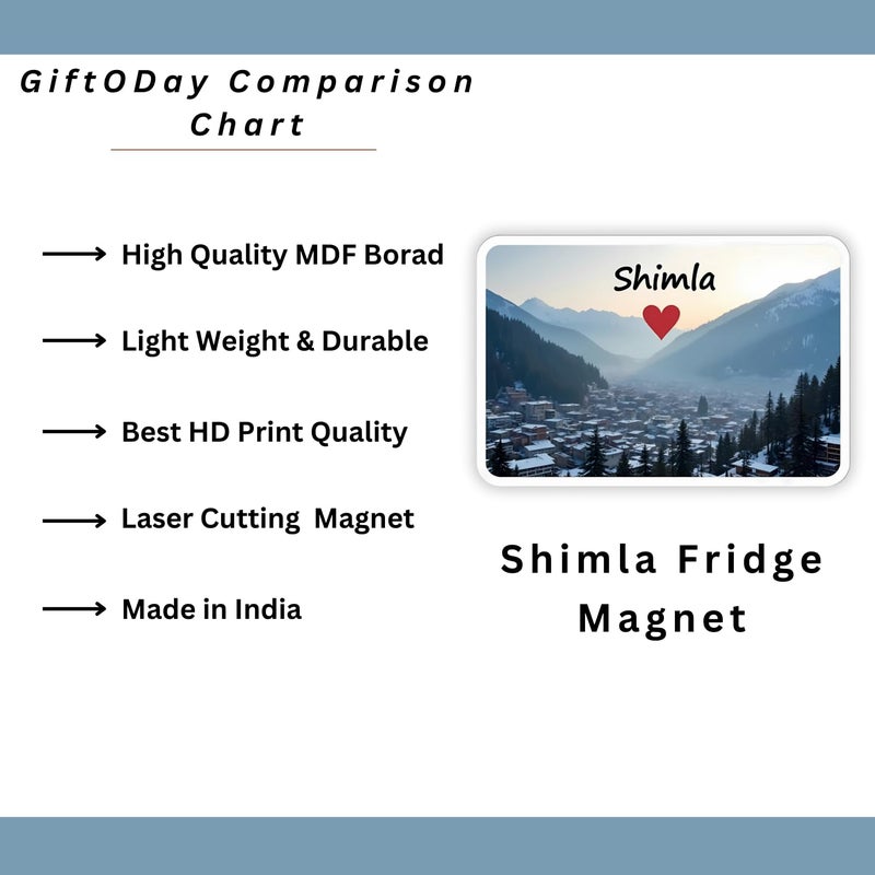 GiftODay Indian State Shimla Theme Souvenir Wooden Fridge Magnet for Refrigerator Shimla Fridge Magnet for Kitchen Home Decor Perfect Souvenir Gift Size 3x3 Inches Pack of 1 - Image 5