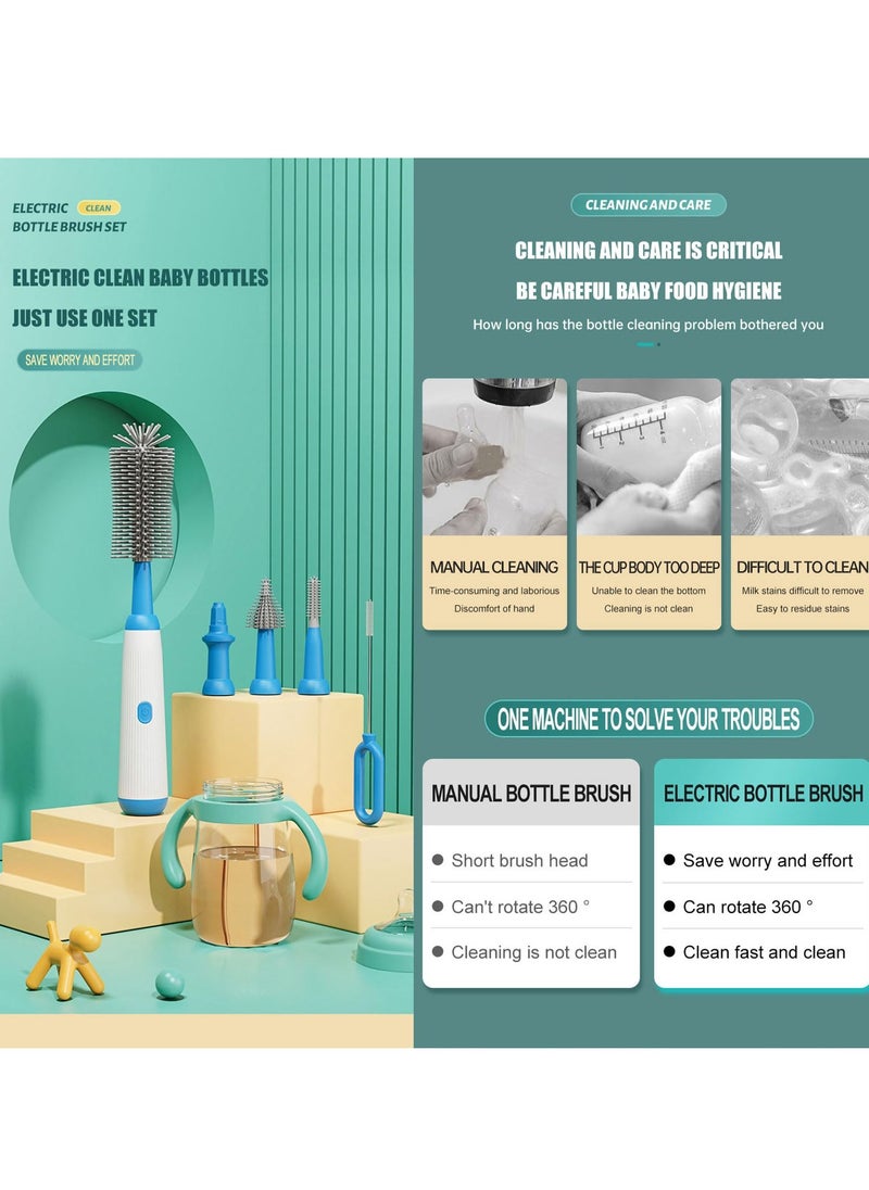 Bottle Cleaning Brush Set