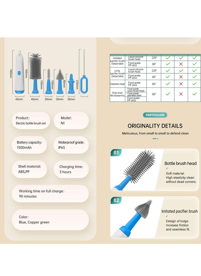Bottle Cleaning Brush Set
