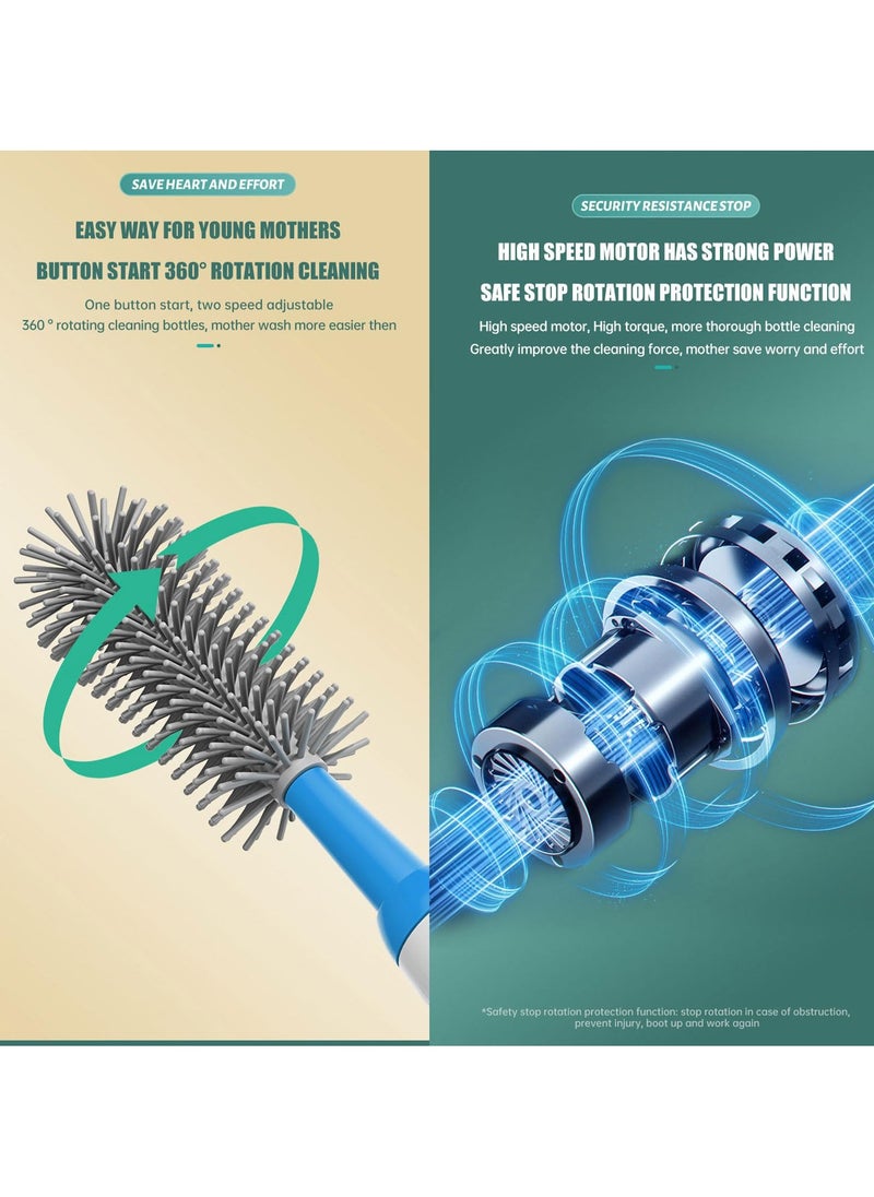 Bottle Cleaning Brush Set