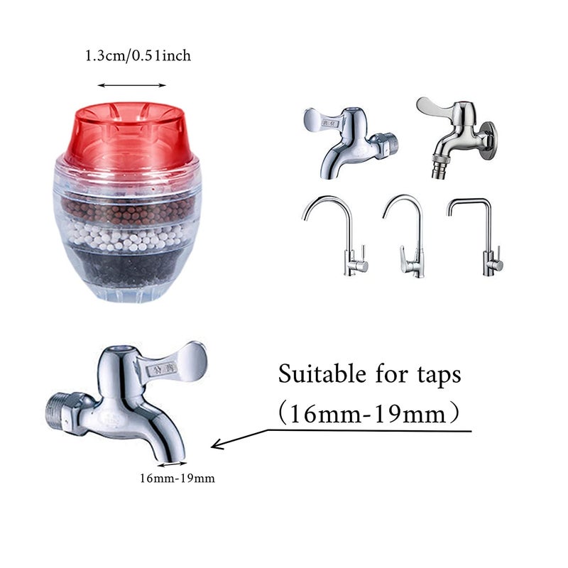 CELLEBII CELLEBII Faucet Mount Filters Heavy Metal Hard Water Activated Carbon Purifier Kitchen Filtration Tap Clean Purifier Filter Activated Carbon Faucets Fits Faucets for Kitchen Bathroom  - Image 4