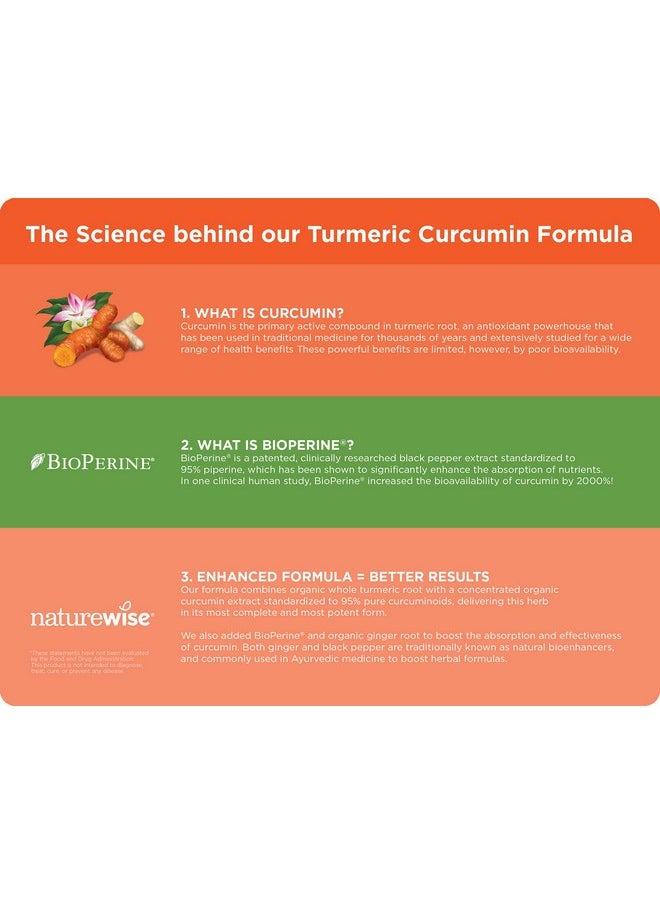 NatureWise - Curcumin Turmeric 2250Mg; 95% Curcuminoids & Bioperine Black Pepper Extract; Advanced Absorption For Joint Support [2 Month Supply 180 Count] - Image 1