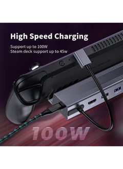 Generic Docking Station, 6-in-1 Dock with HDMI 2.0 4K@60Hz, Gigabit Ethernet, 3 USB 3.0 and 100W USB C Charging Port for Steam Deck and Asus Rog Ally  - Image 3