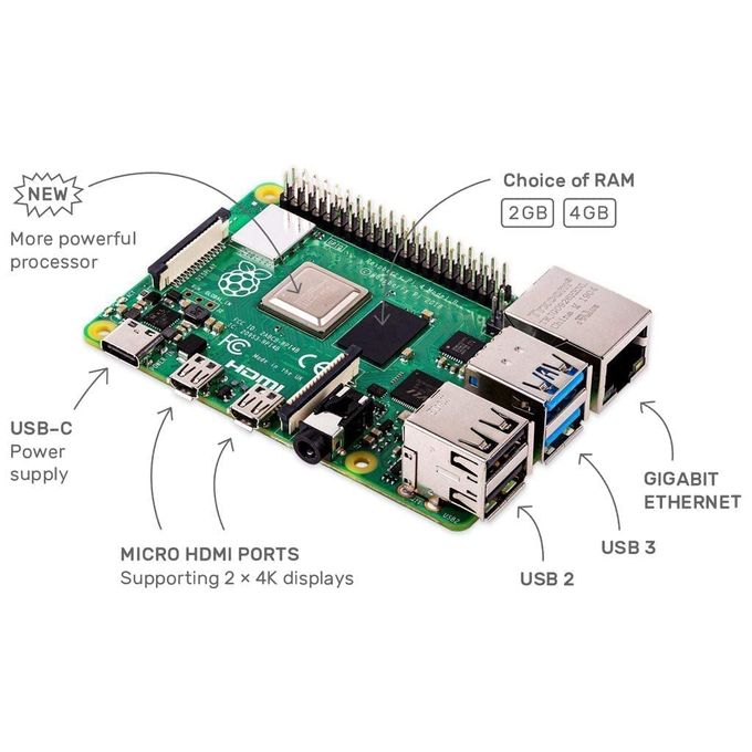 Raspberry Pi 4 Computer Model B 8Gb Single Board Computer Suitable For Building Mini Pc/Smart Robot/Game Console/Workstation/Media Center/Etc. - Image 2