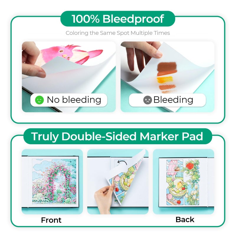 Ohuhu Double Sided Marker Pads Art Sketchbook Bleedproof - 8.3x8.3 Square Art Sketch Book Drawing Papers 60 Sheets/120 Pages 90LB/150GSM Hardcover Sketching Books for Alcohol Marker Painting Coloring - Image 2