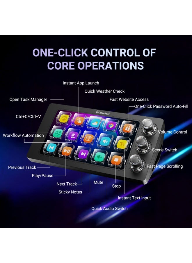 MiraBox StreamDeck Control Console Macro Key Customizable Mini Keyboard, Plug and Play for OBS, Photoshop, Excel, Zoom & More | 300+ Apps, 100+ Presets | Enhance Productivity - Image 2
