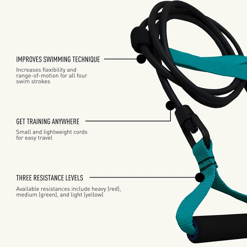 FINIS Dryland Cords - Swim Resistance Bands for Strength and Flexibility - Simulates Swim Strokes - Medium Green - Image 5