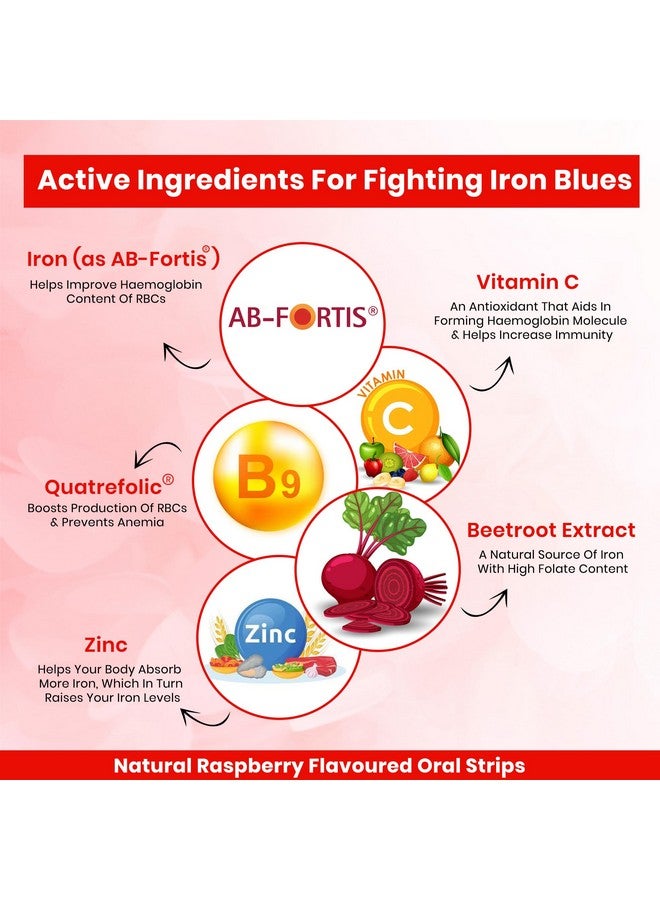 Health Aid HealthAid® Fe Max™ ThiSolves™ - 30 Oral Strip | Iron & Folic Acid Supplement with Vitamin C, Zinc, Beetroot Extract | Haemoglobin Supplement For Women & Men s | AB-Fortis® | Quatrefolic® - Image 4