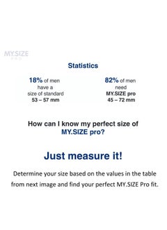 My Size Pro Ultra Thin Condoms 10 Pieces (49 Size) – Odorless, Long Lasting, Sustainable, Premium Quality for Maximum Comfort, Pleasure, and Sexual Health – Proper Fit Reduces Risks and Enhances Protection – Latex Men Condoms Available in Multiple Sizes (45 to 72)  - Image 5