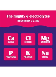 Replenisher 6 Essential Electrolytes* Watermelon 20 Stickpacks each 0.12 oz Packaging May Vary - pzsku/Z1C38C02014E9CAA895F4Z/45/_/1740558749/3affccc2-5518-461f-96d6-4e0e43e8cb12