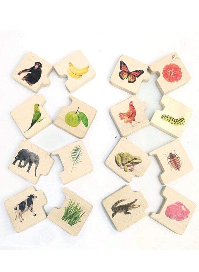 Ariro Toys Montessori Wooden Puzzle – Toddler Puzzles | Puzzle Game for Kids 12 Months to 3 Years, Shape Sorting & Brain Booster Wooden Puzzles for Early Learning | 16 Chunks - Image 2