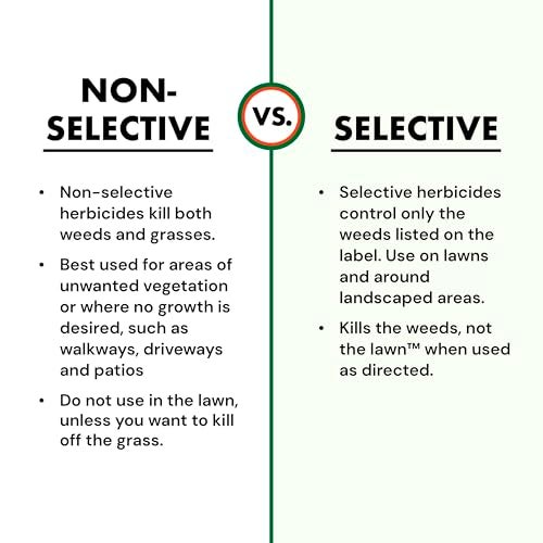 Spectracide Weed & Grass Killer, Use On Driveways, Walkways and Around Trees and Flower Beds, 1 Gallon (RTU Spray) - Image 5