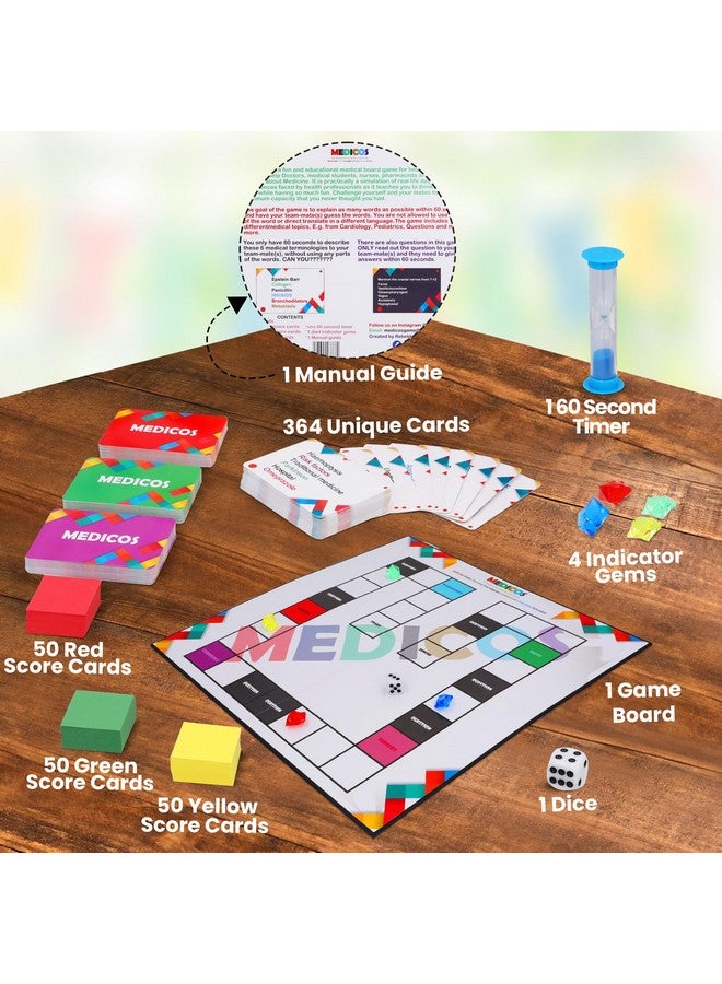 Medicos Medical Terminology Board Game - 364 Flashcards Covering 2000+ Terms | Fun & Educational Game for Medical Students, Nurses, Doctors | Ages 13+, 3+ Players - Image 5