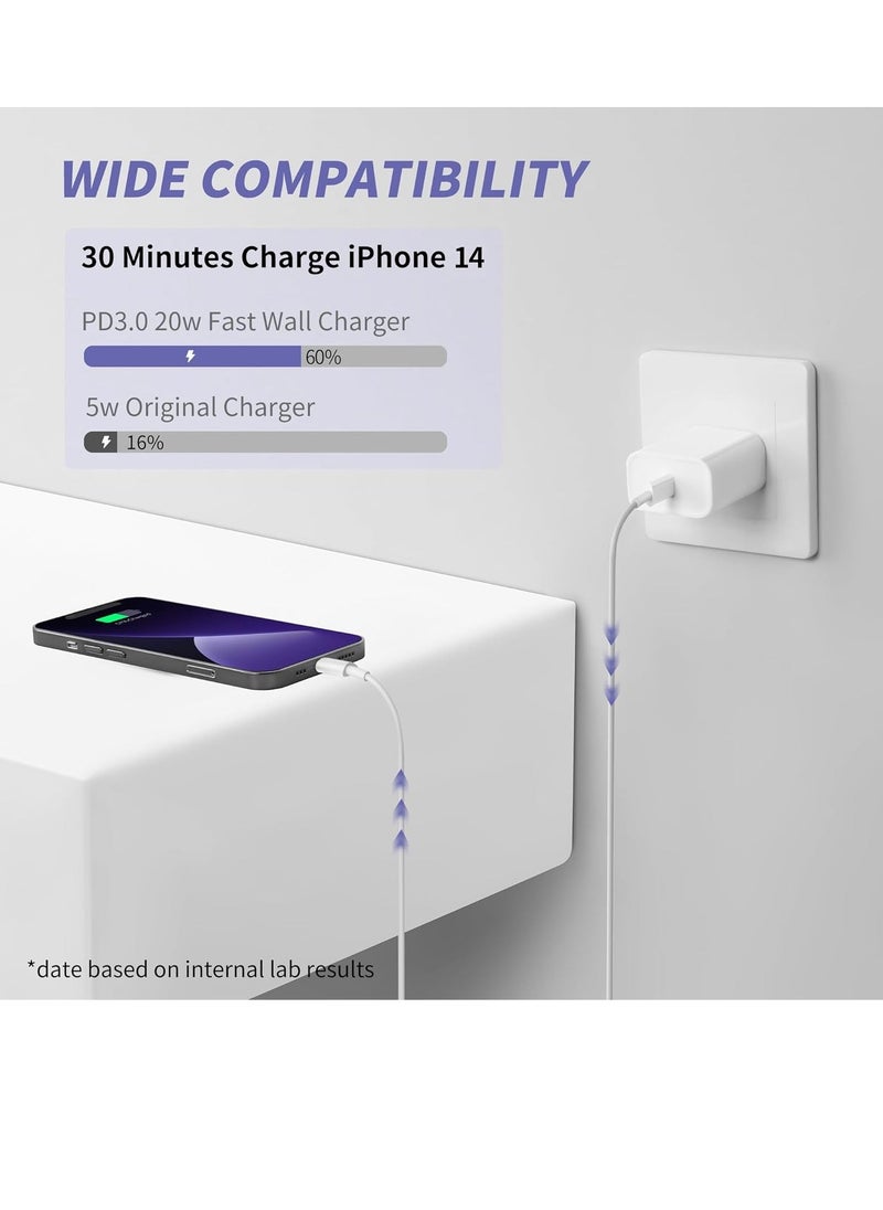 ELTRAZONE - i.Phone Charger Fast Charging,[MFi Certified] 2Pack 20W Type C Fast Charger Block with 6FT USB C Charger Cable Compatible for i.Phone 14/13/12/11 Pro Max/11/Xs Max/XR/X,i.Pad,AirPods Pro - Image 1