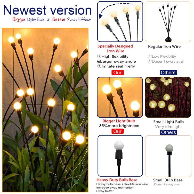 TONULAX Solar Garden Lights - New Upgraded Solar Swaying Light, Sway by Wind, Solar Outdoor Lights, Yard Patio Pathway Decoration, High Flexibility Iron Wire & Heavy Bulb Base, Warm White(2 Pack) - Image 3