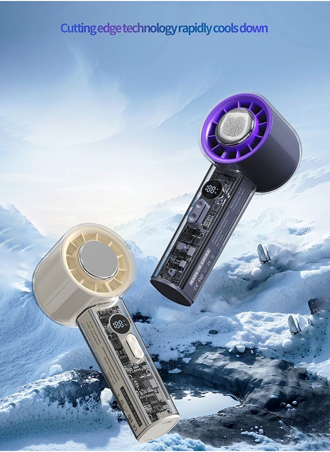 Luttec - Ice Sense Semicductor Handheld Fan, Long Life 4000mAh Portable Mini Fan 100-speed Infinitely Variable Strong Wind Efficient and Fast Cooling, Refrigeration Compressor Mini Fan Type-C Fast Charging Home Office Outdoor Cooling Magic Tool - Image 1