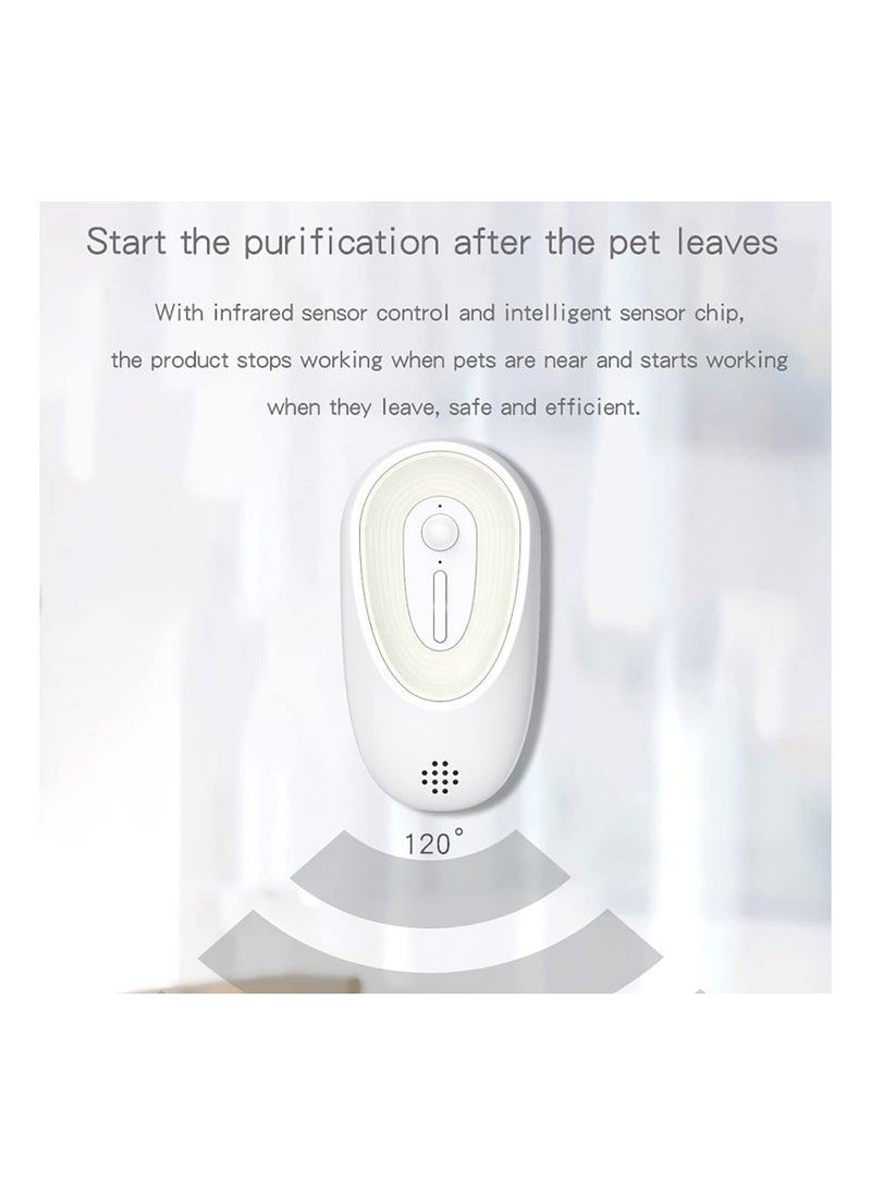 Generic - Automatic Cat Litter Deodorizer with Smart Sensor, Rechargeable Odor Eliminator for Pet Litter Boxes, Air Purifier with Aromatherapy Compartment, Freshens and Removes Odors Effortlessly. - Image 1