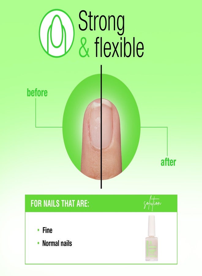 Nail Tek Ridge Filler Formula 1 - Image 3