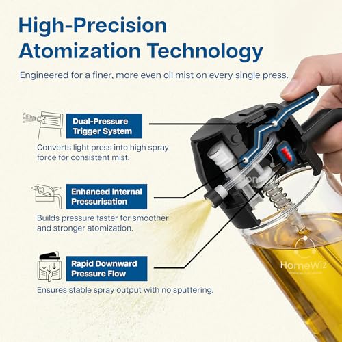 HomeWiz 3-in-1 Oil Dispenser Glass Bottle 500 ml | Stream, Spray & Pour Oil Sprayer for Cooking & Salad | Precision Spray Bottle for Kitchen & Vinegar | Leakproof Dispenser | Black - Image 5
