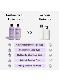 Customized Hair Fall Control & Strengthen Starter Regimen For Normal Scalp & Wavy Hair Customized For Dry/Normal/Oily Hair 5 Product Kit Shampoo + Conditioner + Mask + Serum + Oil - pzsku/Z1C431C1A6C1B6DA32698Z/45/_/1721714771/4bb38460-2eed-4323-a7d1-eec58f40542e