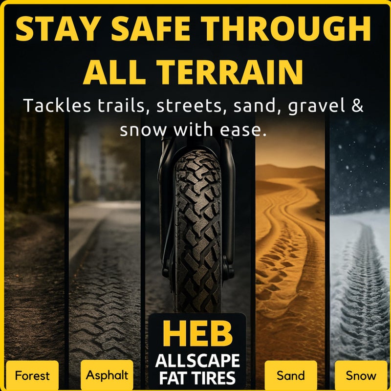 Happy Ebikes HEB Allscape 24x4.0 E-Bike Fat Tire â€“ Puncture Resistant 24 Inch Electric Bike Tire, 2X Thicker Heavy Duty 24x4 Ebike Tire for 24x4.0 Fat Tire E Bikes, All-Terrain Street & Trail â€“ 2 Pack - Image 5