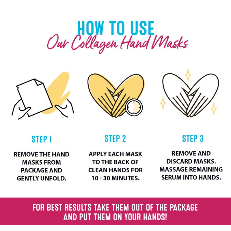 ToGoSpa, HANDS, Honey And Arnica Hand Mask Moisturizing Gloves, Moisturizer For Dry Cracked Hands, Overnight Gloves For Men And Women, Smooth Texture And Appearance, Pack Of 2 - Image 5