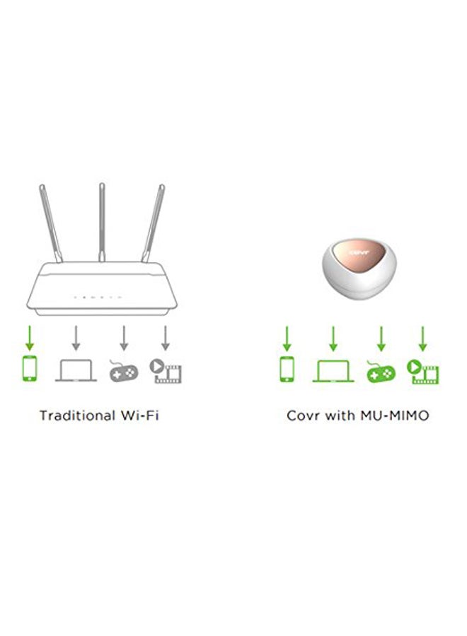 دي لينك نظام شبكة واي فاي سلس AC1200 طراز COVR-C1203 بمعدل نقل بيانات 1200 ميجابت في الثانية - Image 5