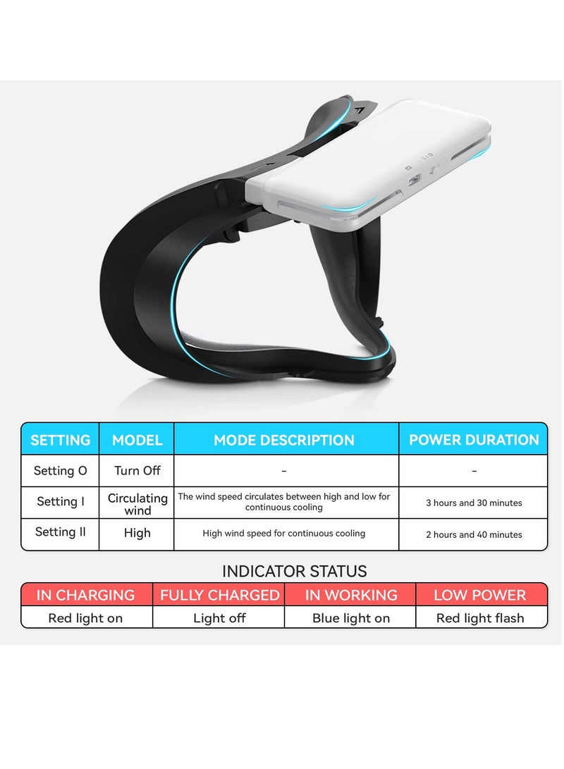 Excefore Cooling Fan Face Cover for Meta/Oculus Quest 2 Accessories, Soft PU Face Cover, Quest 2 Cooling Fan Active Air Circulation Ventilation to Relieve Lens Fogging (2 Speeds) - Image 4