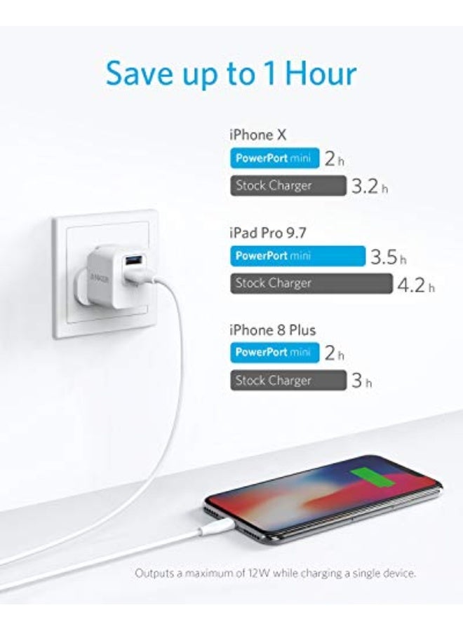 Anker USB Plug, PowerPort Mini Dual Port USB Charger, Super Compact Wall Charger, 2.4A Output for iPhone 16/16 Pro/16 Plus /16 Pro Max, 15/14/13/12 Series, iPad, Samsung, Huawei, Xiaomi and More - Image 3