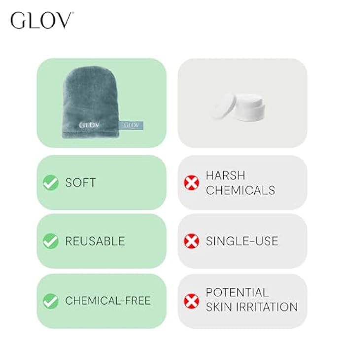 GLOV Expert Dry Skin - Image 5