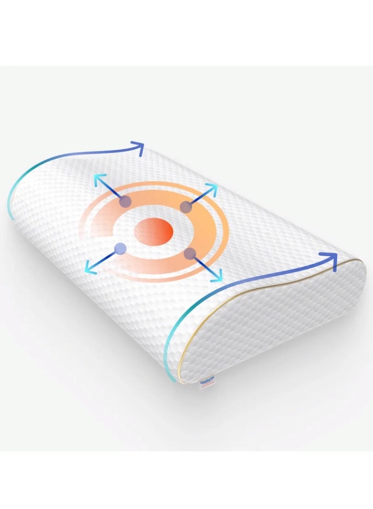 Orthopedic Pillow with memory effect - Image 1