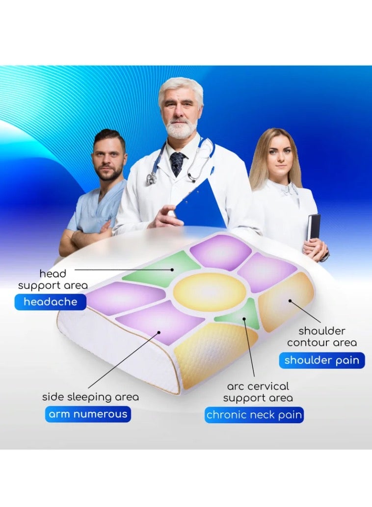 Orthopedic Pillow with memory effect - Image 4