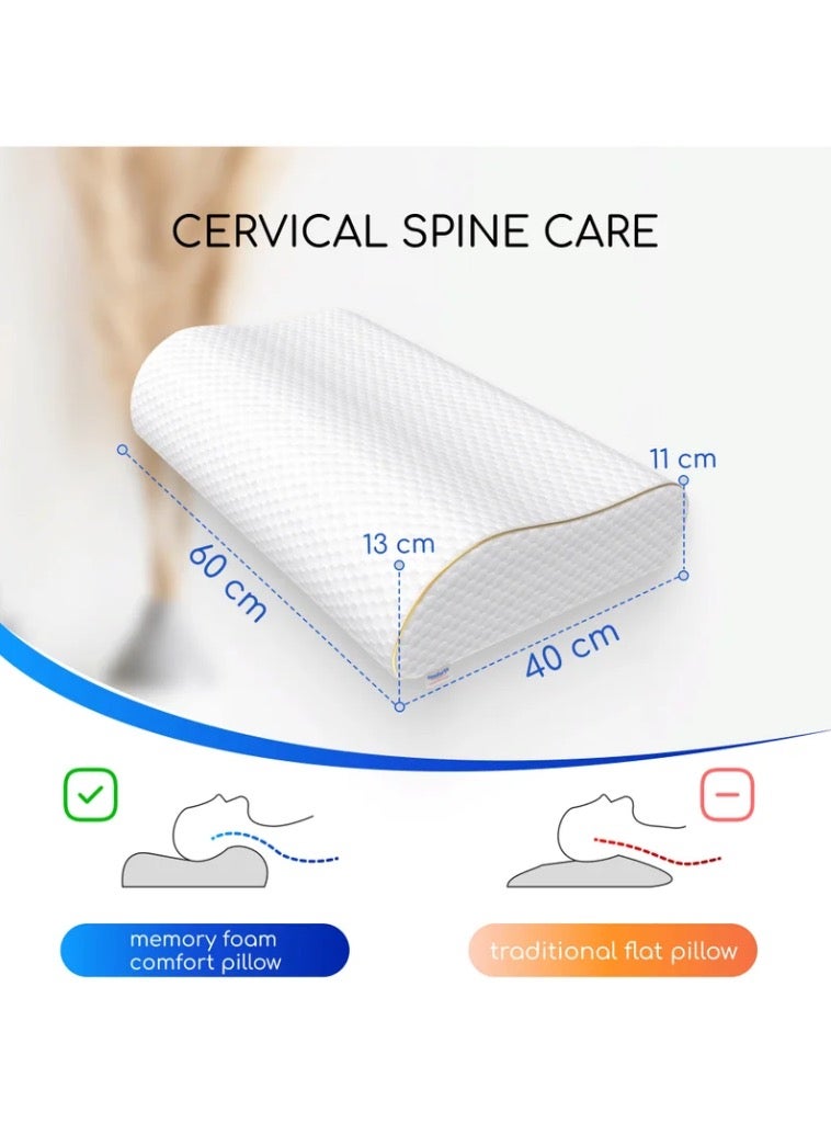 Orthopedic Pillow with memory effect - Image 5