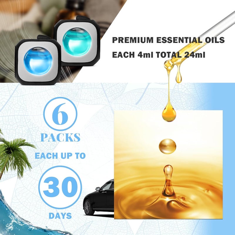 SCENTORINI Car Air Freshener Vent Clips - 6 Pack with Sea Breeze & New Car Fragrance - Image 5