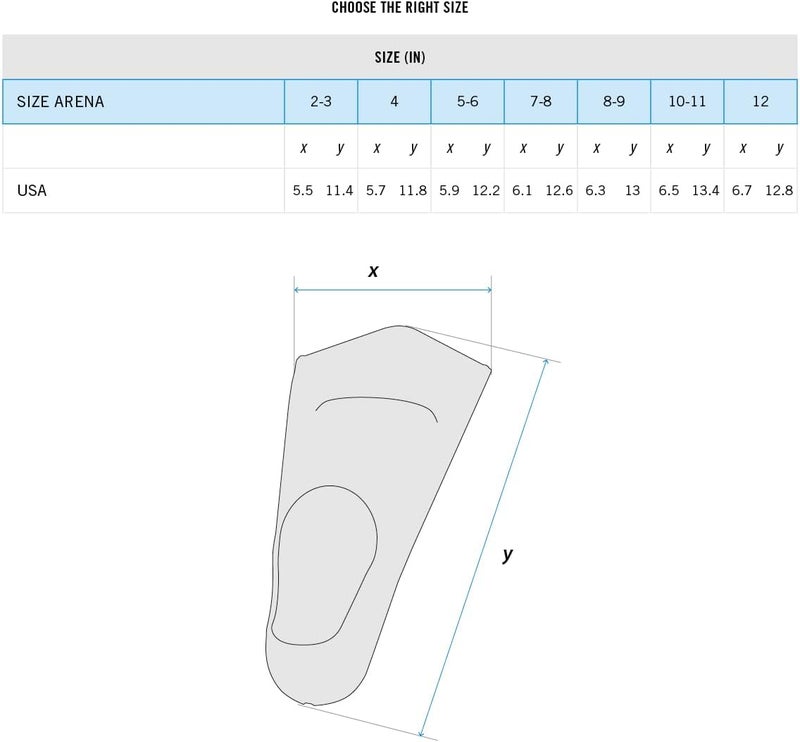 Arena Powerfin Training Fins for Swimming and Fitness - Black - Image 5