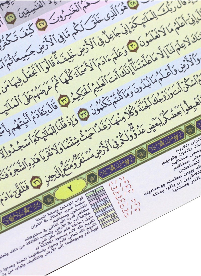 null - The Qiyam Mushaf with the substantive division of the verses of the Holy Qur’an, Shamwa Fakher 25/35 - Image 1
