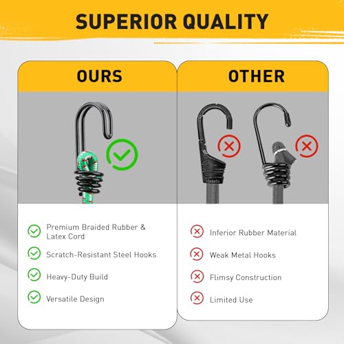 ELEAD حبال بونجي ثقيلة للخارج: 20 قطعة من حبال بونجي مطاطية ممتازة مع خطافات في جرة تخزين تشمل 10"، 18"، 24"، 30"، 36"، 48" لحبال التخييم، الخيام، ربط العناصر - Image 4
