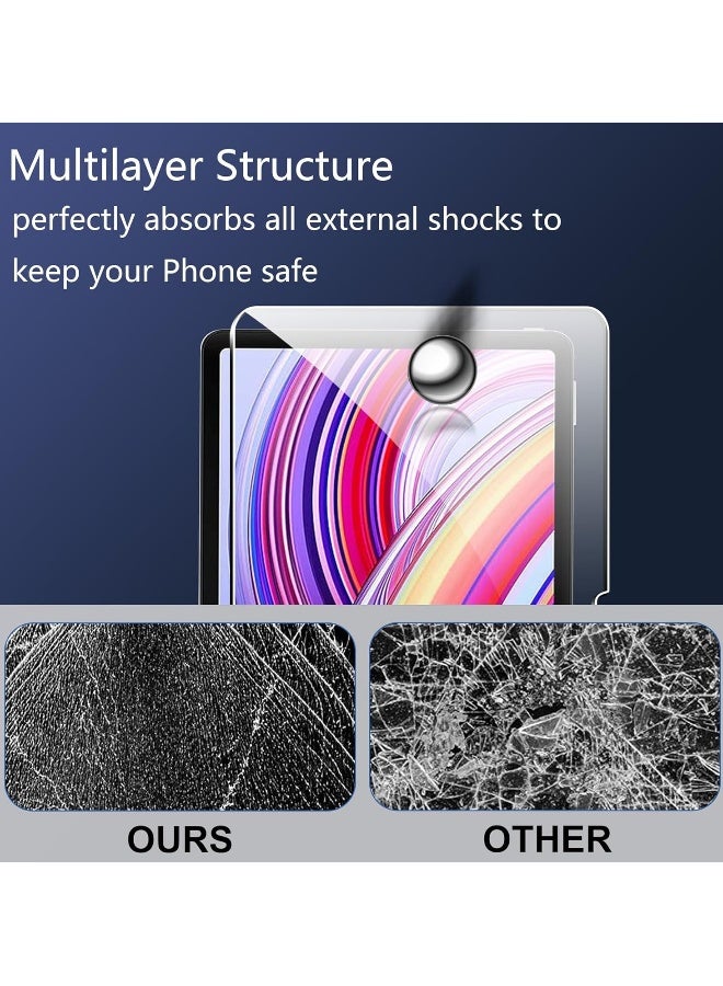 【2+1 Pack】 Screen Protector Compatible with Xiaomi Redmi Pad Pro/Poco Pad (2024 12.1 inch), Screen Protector Tempered Glass + Camera Lens Cover, HD 9H Hardness No Bubbles - Image 5