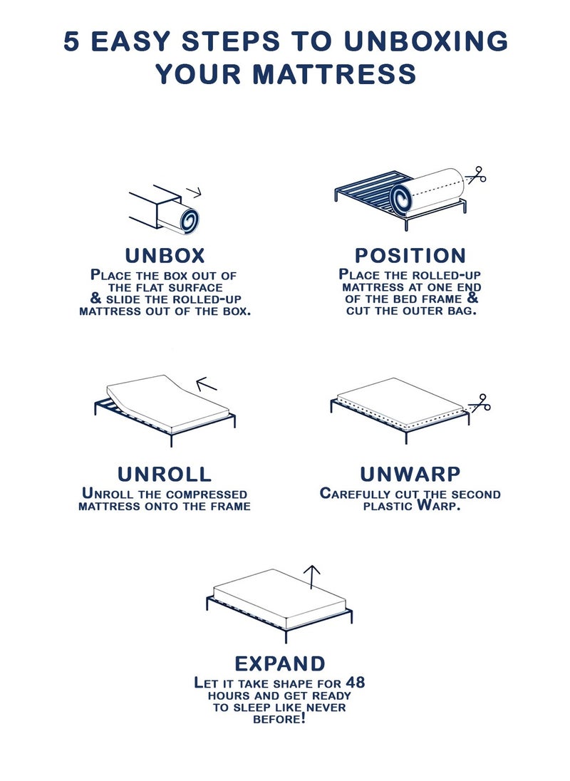 ECONO - King Size Memory Foam Mattress Medium Firm Natural Latex Double Bed Mattress 7 Zone Pocket Spring For Support And Pressure Relieve Ultra Comfort Mattress In A Box - Image 1