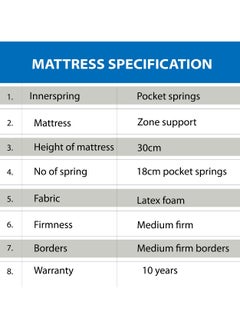 ECONO King Size Memory Foam Mattress Medium Firm Natural Latex Double Bed Mattress 7 Zone Pocket Spring For Support And Pressure Relieve Ultra Comfort Mattress In A Box  - Image 2