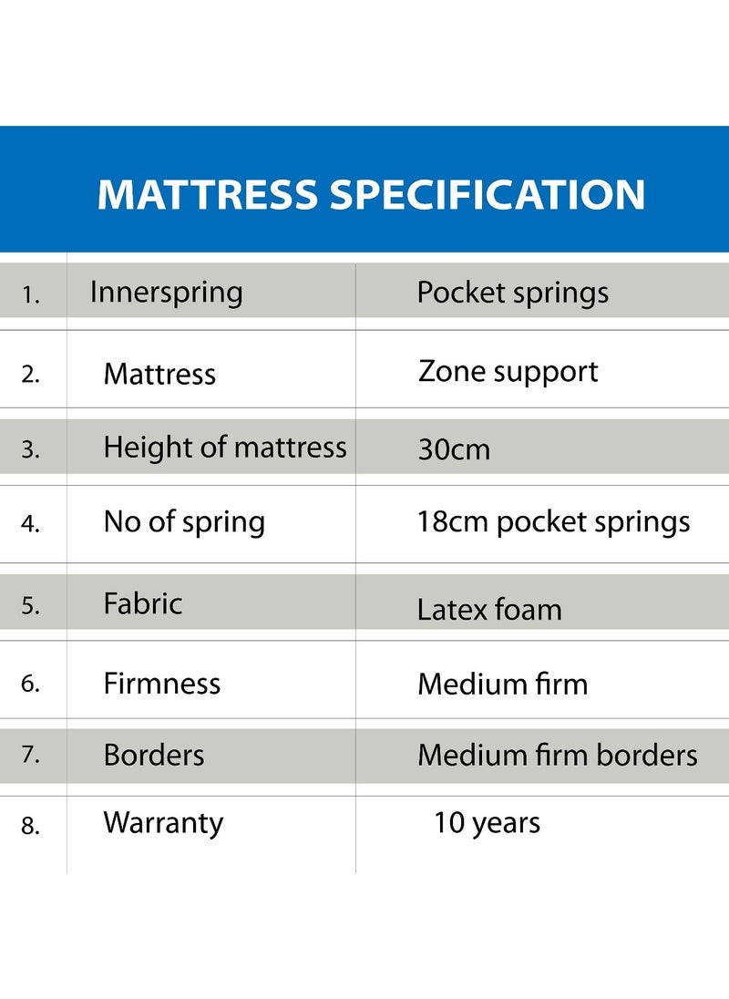 ECONO - King Size Memory Foam Mattress Medium Firm Natural Latex Double Bed Mattress 7 Zone Pocket Spring For Support And Pressure Relieve Ultra Comfort Mattress In A Box - Image 1