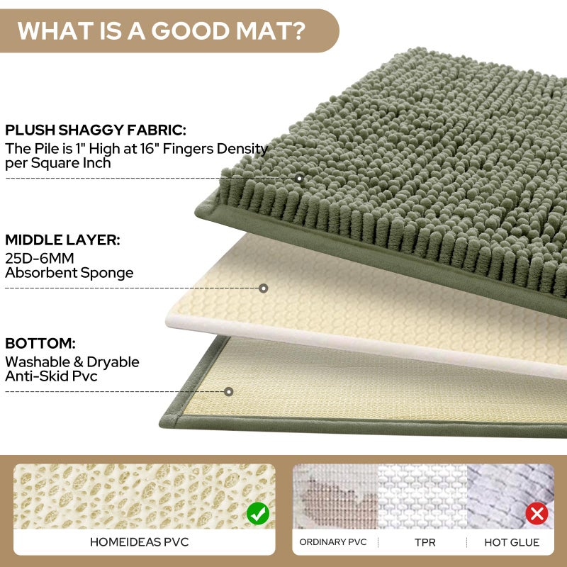 HOMEIDEAS 3 Pieces Bathroom Rugs, Ultra Soft Non Slip Absorbent Chenille Toilet Bath Mat Set (Sage Green) - Image 3